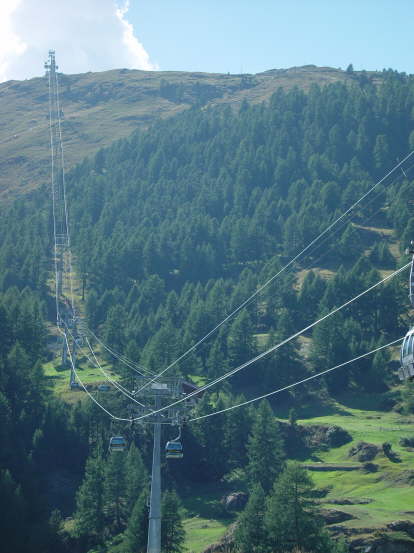 Schwarzsee Paradise Cable Car