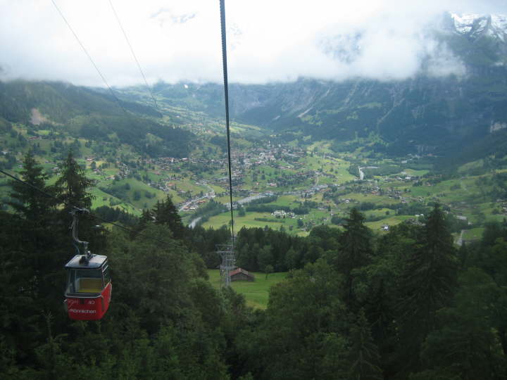 Grindelwald to Mannlichen